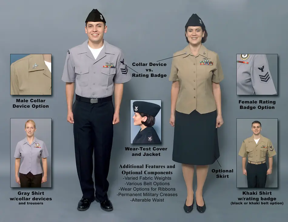 Uniform Changes for Army and Navy Military Life 101